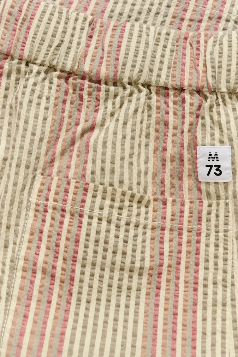 Matinique MAnoah Shorts Sale